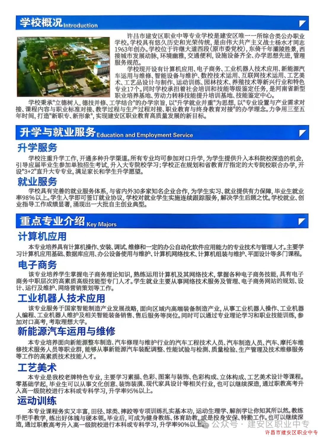 �����н�����ְҵ�е�רҵѧУ2025����������